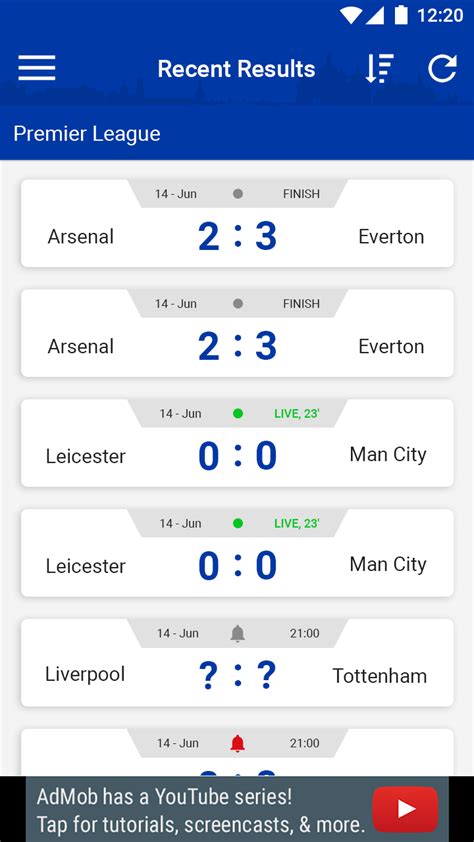 livescore prediction today.